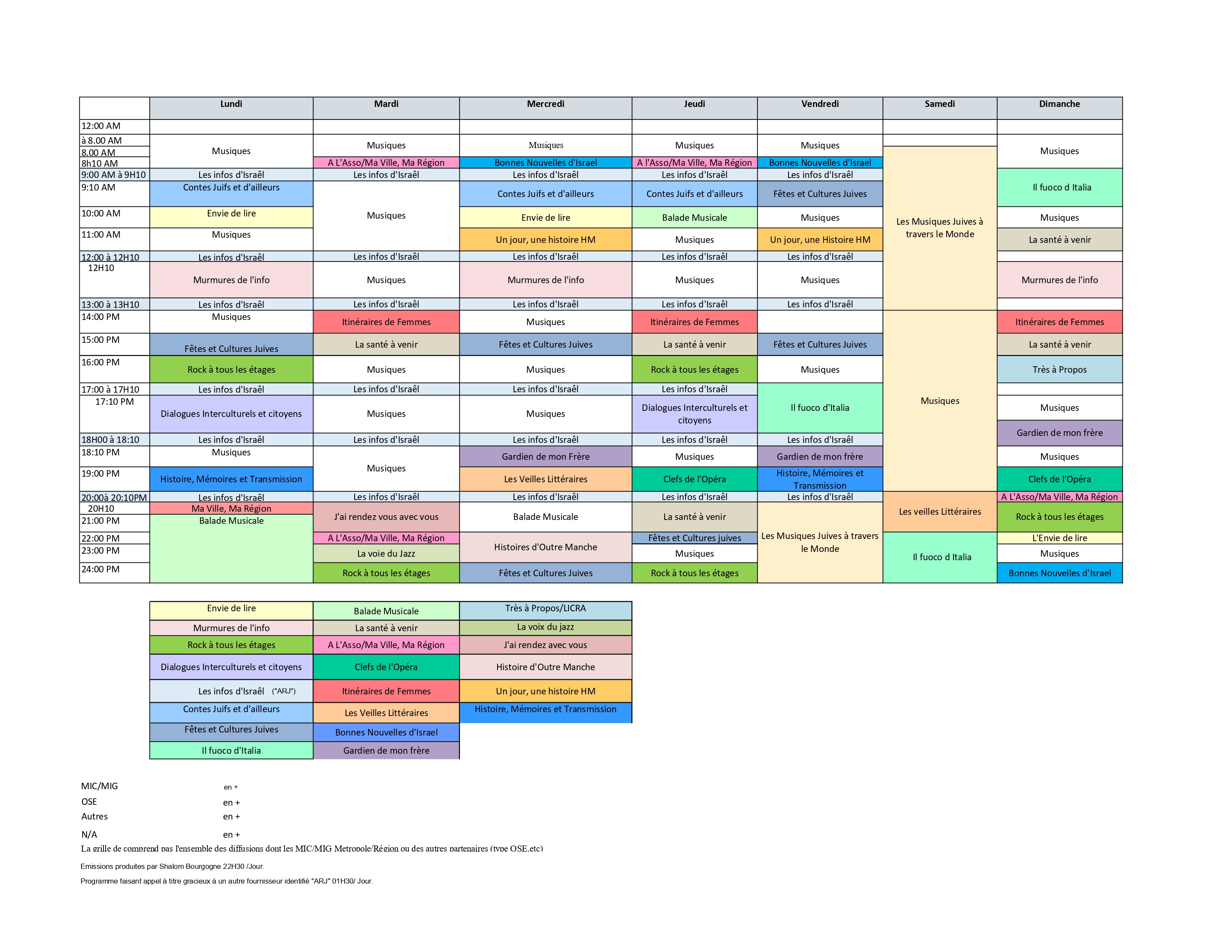 97.1FM. RSD. Doc 12. Grille Shalom Bourgogne 28Mars2026_page-0001.jpg (1.36 MB)